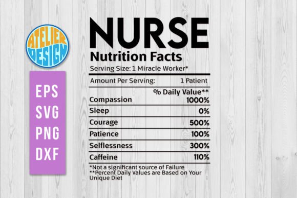 A Designer’s Honest Take on Nurse Nutrition Facts Svg
